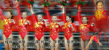 中国 体操 女子团体