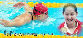 刘子歌 游泳 女子200米蝶泳